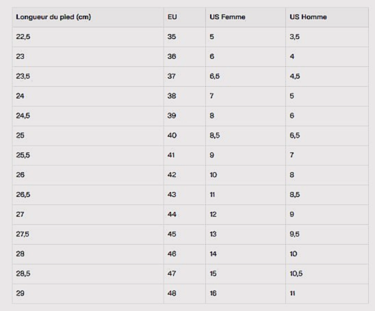 Bottines Élégance Confort Décontracté