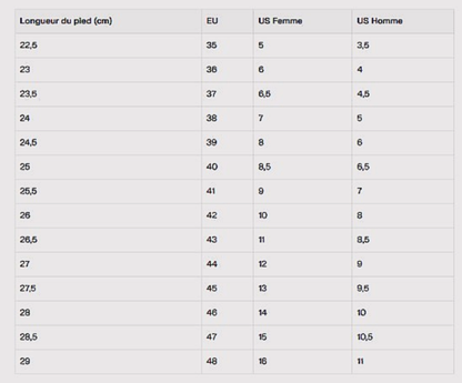 Bottines Élégance Confort Décontracté